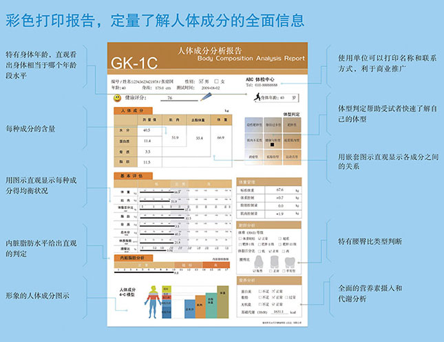 GK-1C草莓视频污污的报告单