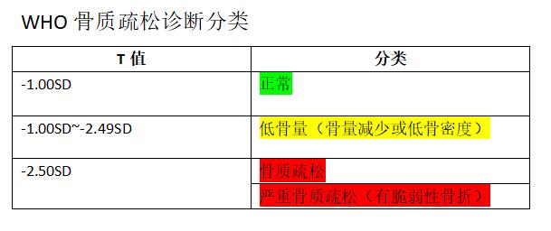 做草莓视频入口的仪器冬日送温暖一招教你如何读懂“草莓视频入口报告单”